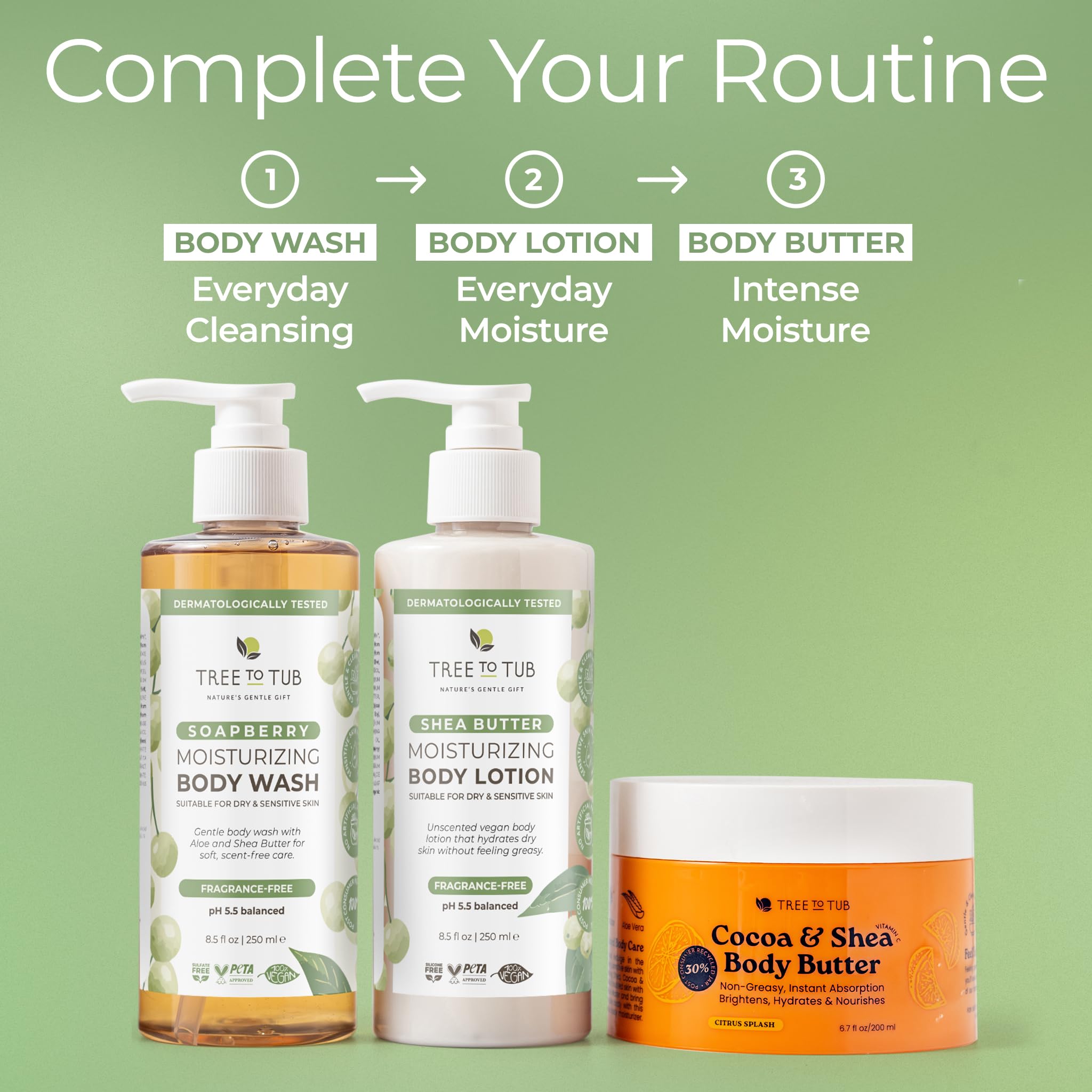 Amazon.ca: Tree To Tub